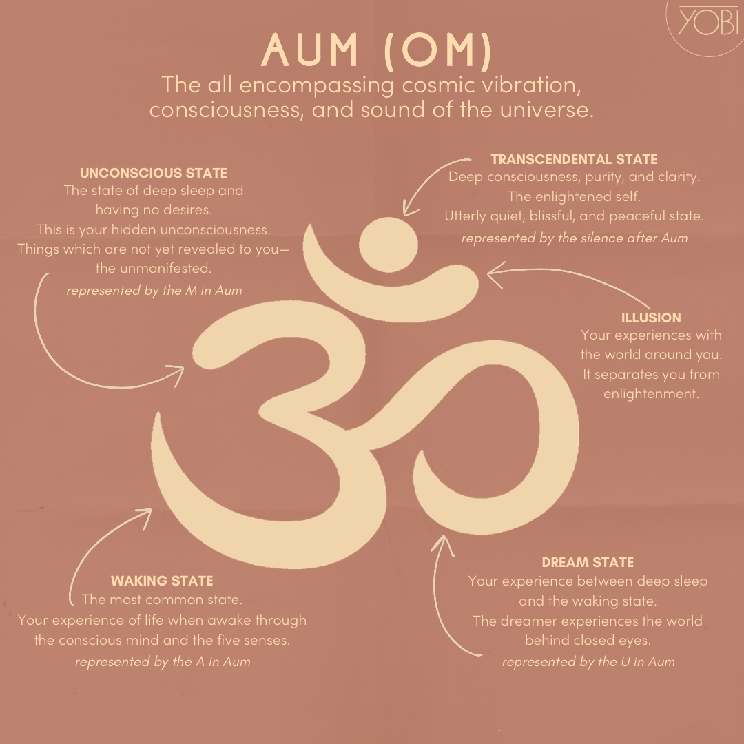 OM Necklace